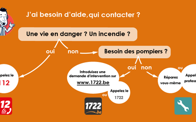 Le 112 : connaître le numéro ne suffit pas